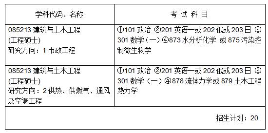 II(y)W(xu)h(hun)̌W(xu)Ժ.jpg