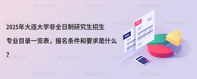2025BW(xu)ȫоI(y)Ŀһ[lҪʲô