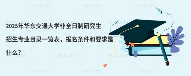 2025A|ͨW(xu)ȫоI(y)Ŀһ[lҪʲô