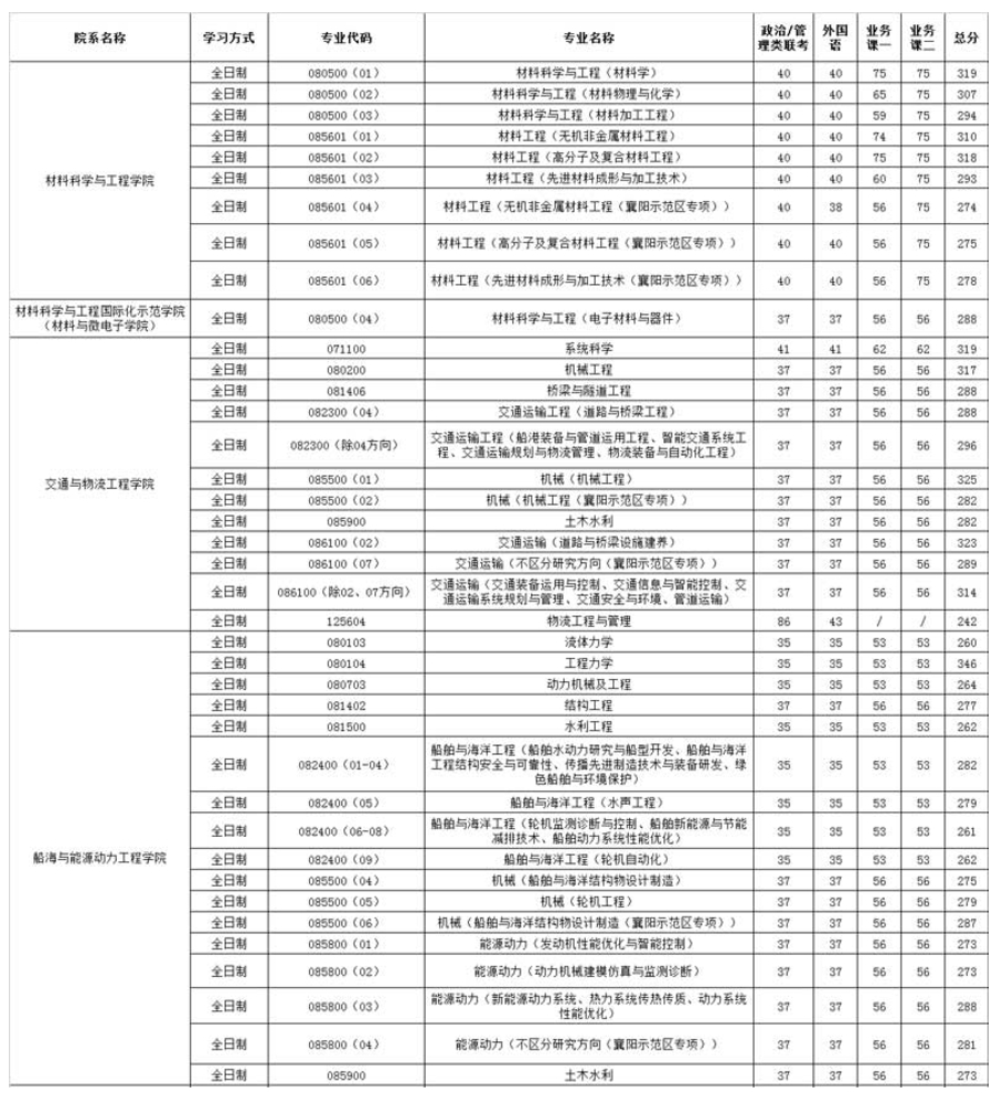 hW(xu)1.jpeg