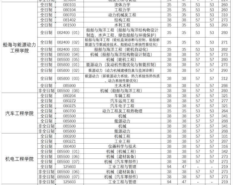 hW(xu)з?jn)?sh).png