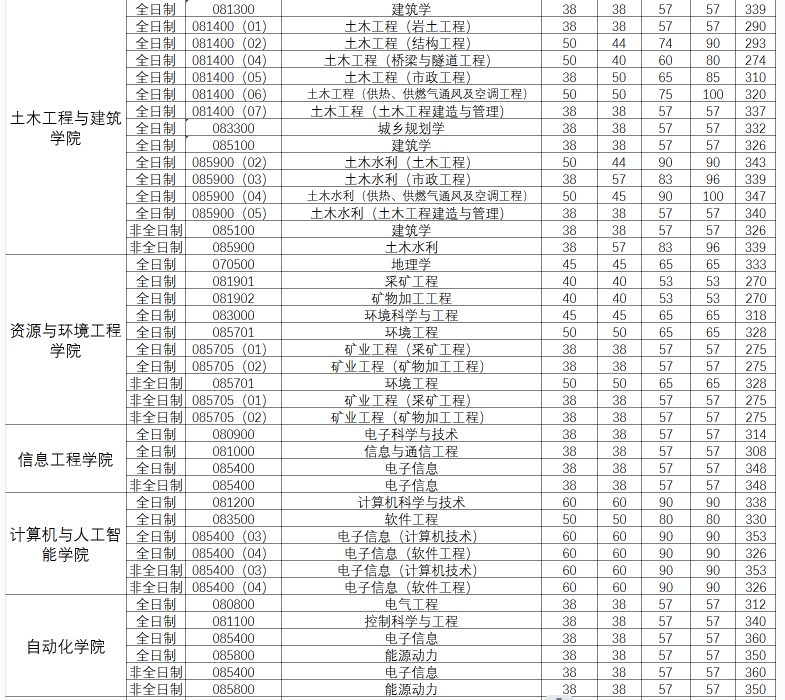 hW(xu)з?jn)?sh).png