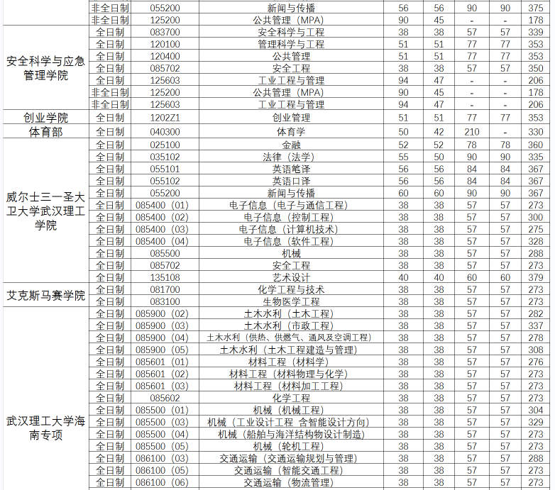 hW(xu)з?jn)?sh).png