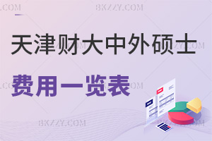 天津財經大學中外合作辦學碩士費用一覽表，附就業前景