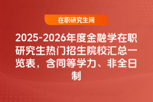 2025-2026年度金融學在職研究生熱門招生院校匯總一覽表，含同等學力、非全日制